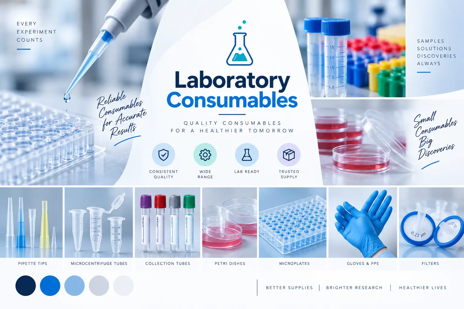 Laboratory Consumables